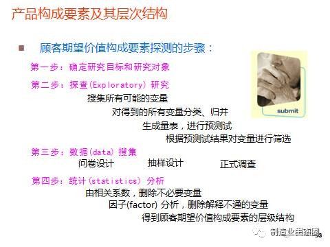 從市場(chǎng)出發(fā) 將營銷思維貫穿于新產(chǎn)品開發(fā)與戰(zhàn)略規(guī)劃的全過程