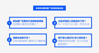 《全民突擊》HTML5版設(shè)計(jì)全程回顧與市場(chǎng)營銷策劃經(jīng)驗(yàn)總結(jié)