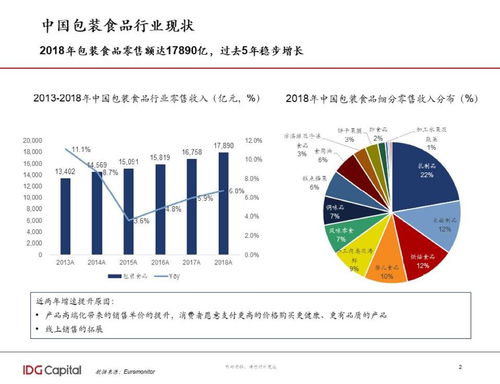 消費力疲軟時代，產(chǎn)品設(shè)計的價值重塑 體驗、美學(xué)與溝通的營銷突圍
